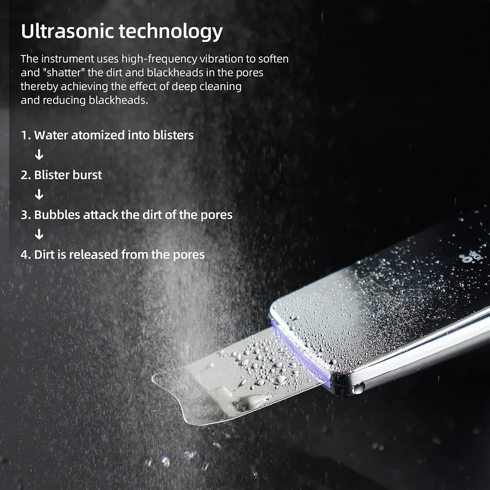 6-in-1 Ultrasonic EMS Skin Scrubber | Deep Cleansing, Blackhead Remover & LED Therapy