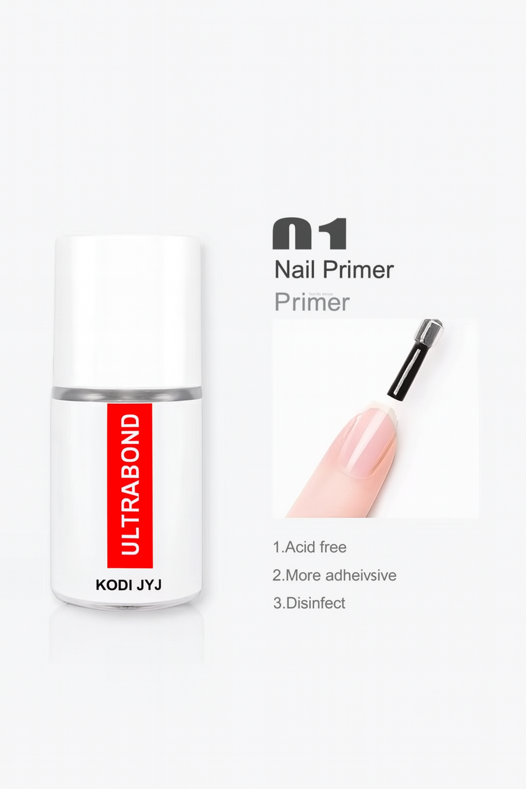 Rubber Base & Top Gel System — Primer, Glossy & Matte